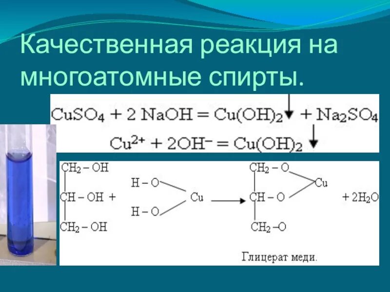 Глицерин реагирует с гидроксидом меди. Качественные реакции многоатомных спиртов 10 класс.