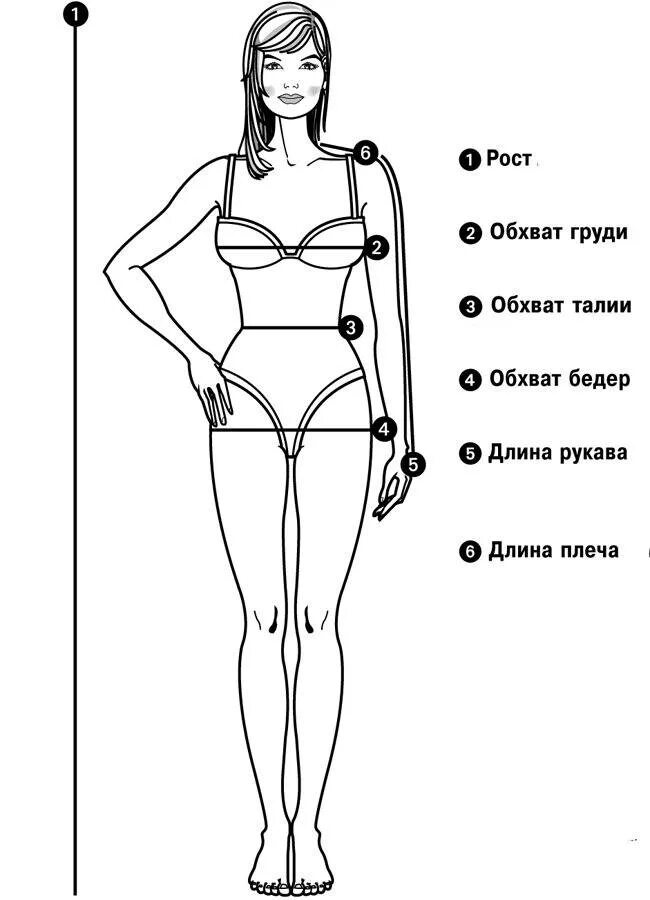 Научиться шить и кроить с нуля. Пошив одежды самостоятельно. Как научиться шить одежду с нуля. Научиться шить и кроить с нуля. С нуля шить одежду.