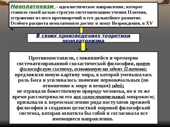 Неоплатонизм возрождения. Неоплатонизм эпохи Ренессанса. Неоплатонический философии Возрождения. Неоплатонизм в философии.