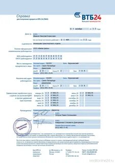 Документы для оформления кредита втб