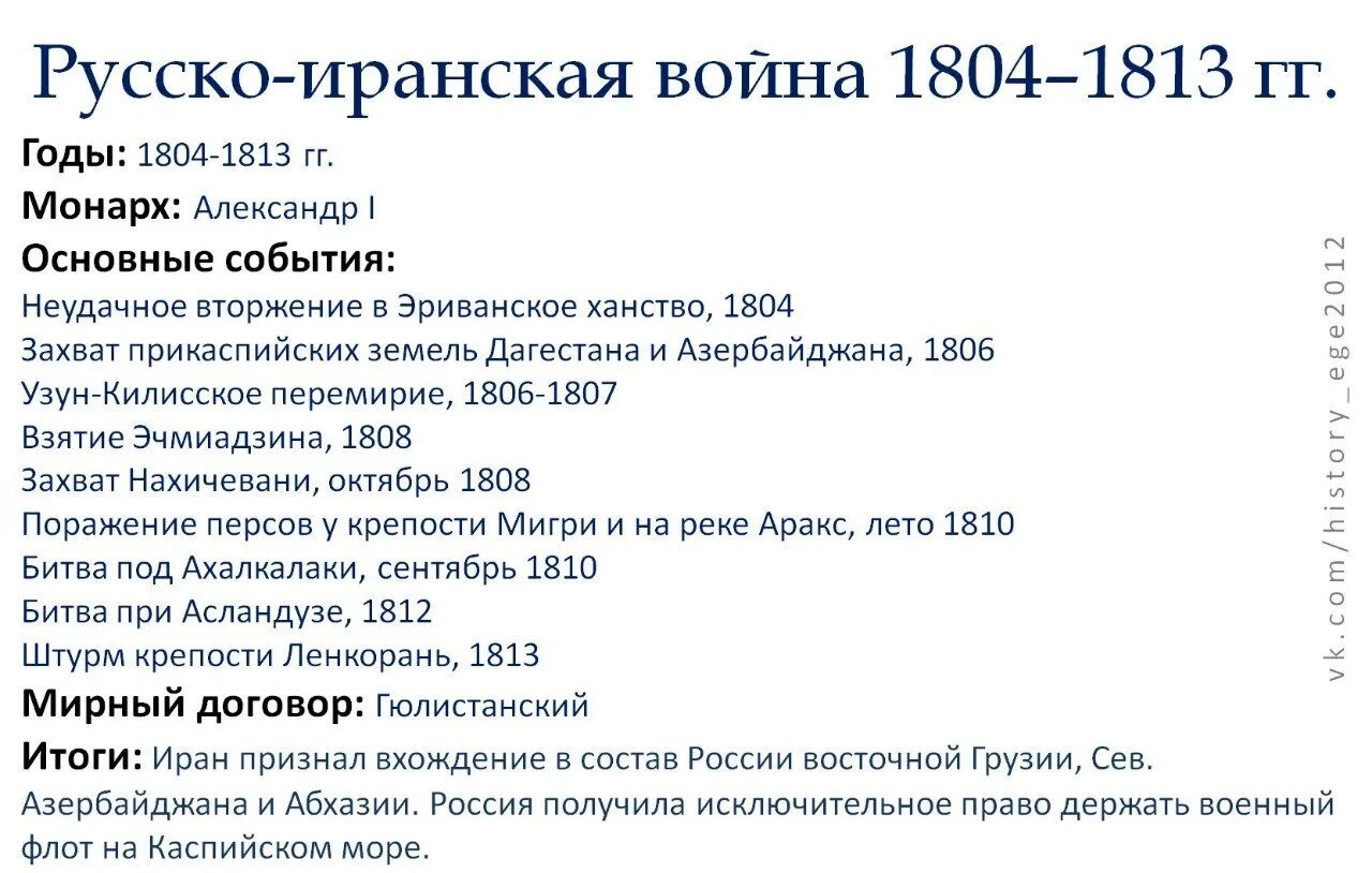 Итоги русско иранской войны. Ход русско иранской войны 1804-1813. Русско-иранская война 1804-1813 причины и итоги. Ход русско иранской войны 1804-1813 кратко. Александр 1 война с Ираном 1804-1813.