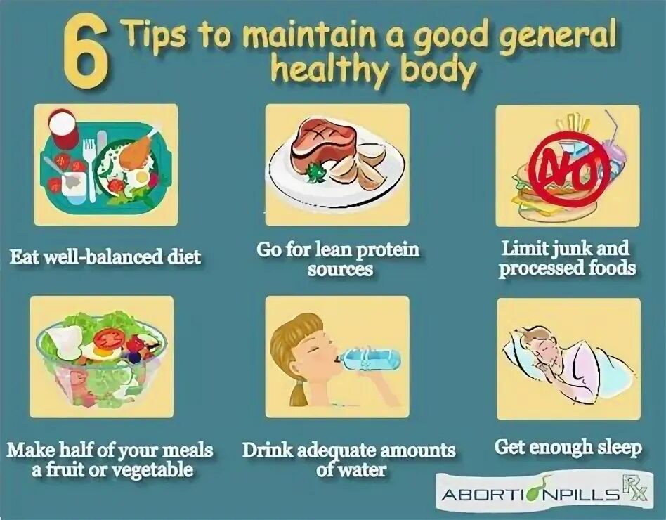 If you want to be healthy. Be healthy. Healthy Lifestyle проект по английскому языку. Be healthy рисунок. Healthy bodies 2 4 класс.