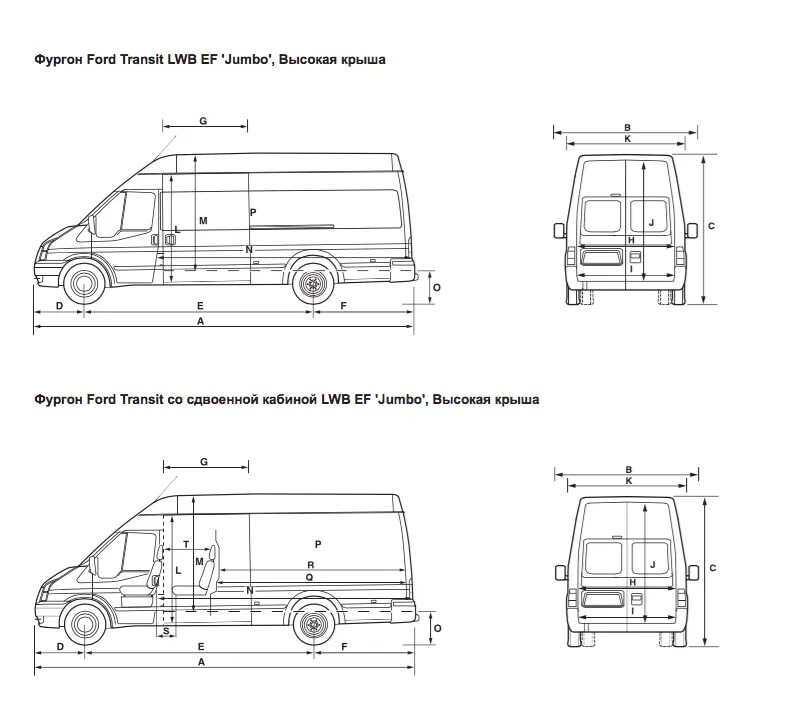 Форд технический характеристика. Форд Транзит 2011 габариты кузова. Форд Транзит 1995 габариты кузова. Форд Транзит 2005 габариты кузова. Габариты Форд Транзит фургон 2021.