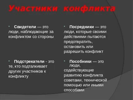 Назовите участников конфликтов