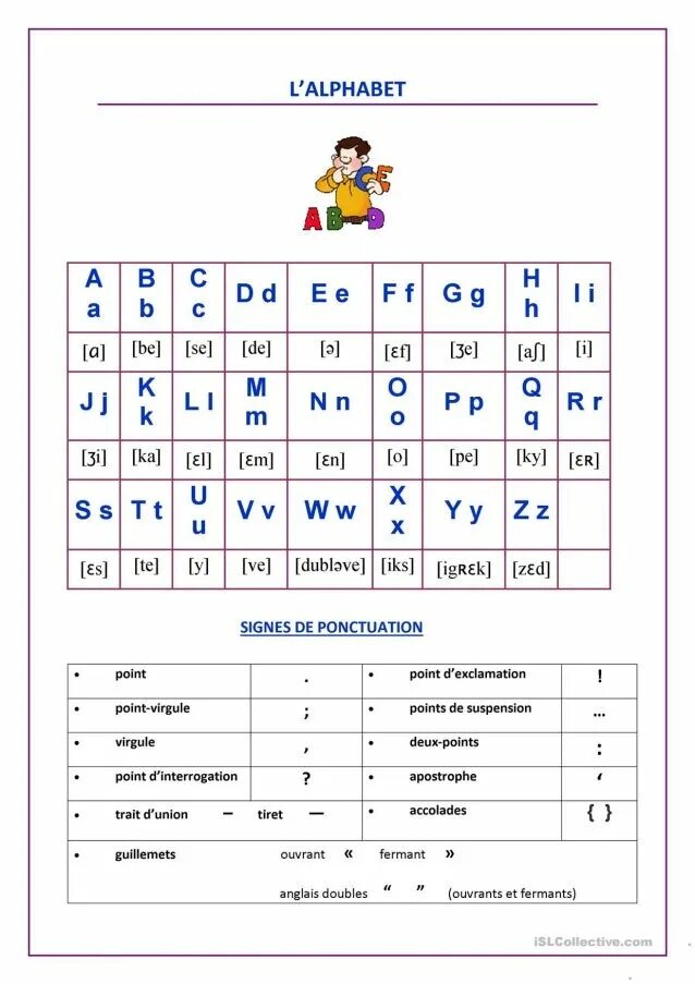 L alphabet. L&#039;alphabet francais. чтение французского алфавита. alphabet francais exercises. буква s во французском языке.