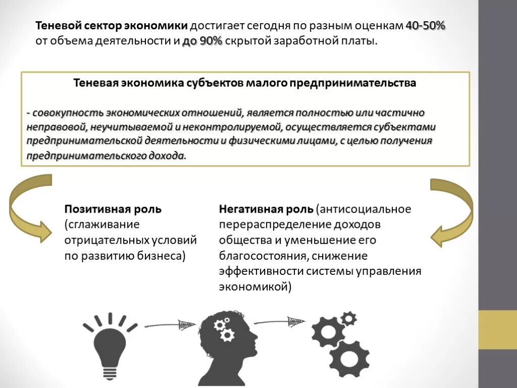 Теневая экономика является