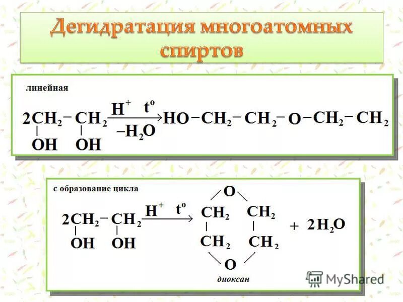 Органическая формула спирта. Биологическая роль спиртов. Какого значение спиртов. Спирты органическая химия формулы. Какого значение спиртов.