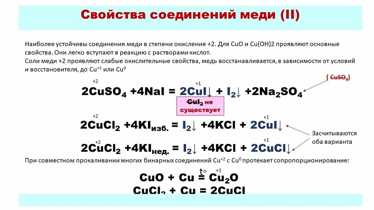 Соединение меди и углерода. Химические свойства соединений меди. Реакция соединения с медью. Химические взаимодействия с медью. Реакции взаимодействия металлов меди.