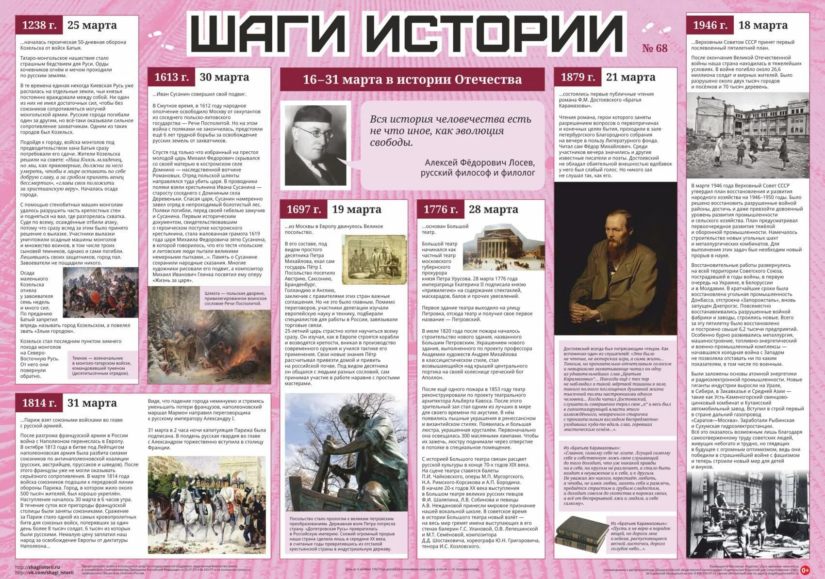 Март 2012 года события. Шаги истории плакаты. Шаги истории газета. Стенгазета шаги истории. Плакаты по истории шаги истории.