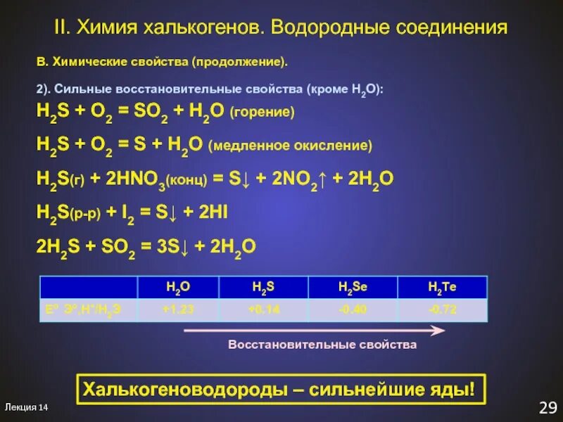 H2s+o2 окислительно восстановительная реакция. 2h2s o2 2h2o 2s ОВР. H2 s h2s окислительно восстановительная реакция. H2s+so2 окислительно восстановительная реакция. Окислительно восстановительные реакции горения