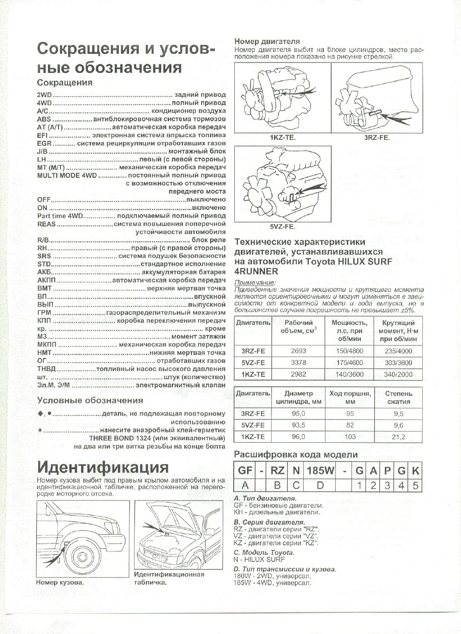 Момент затяжки 3rz fe. Тойота хайлюкс неисправности. Тойота хайлюкс неисправности. Тойота хайлюкс неисправности. Книга по ремонту тойота сурф 185.