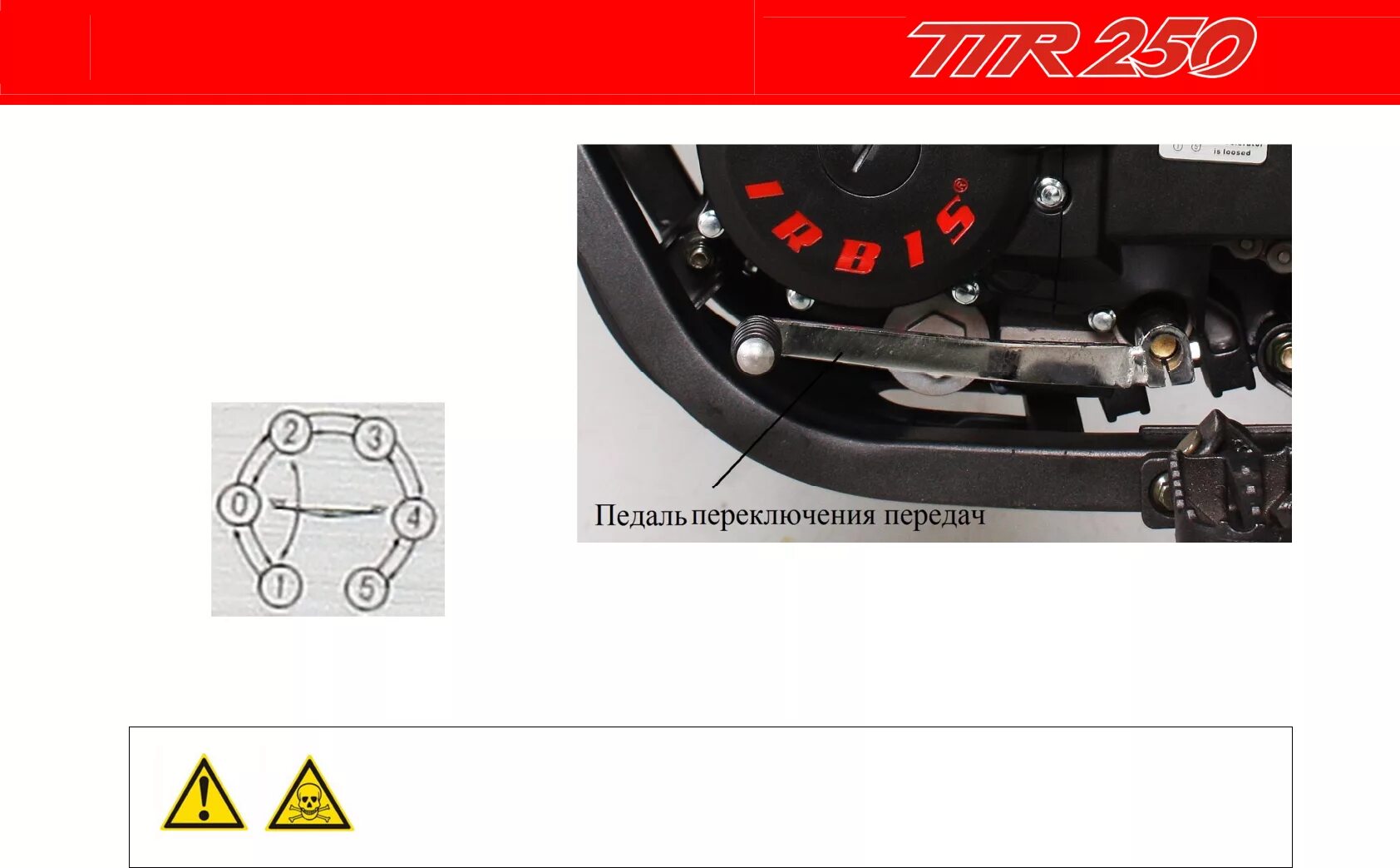 Рычаг для переключения передач для мотоцикла Irbis gr 250. Схема переключения передач на квадроцикле Irbis 250. Схема переключения передач на питбайке 125. Барабан переключения передач 4т yg170mm.