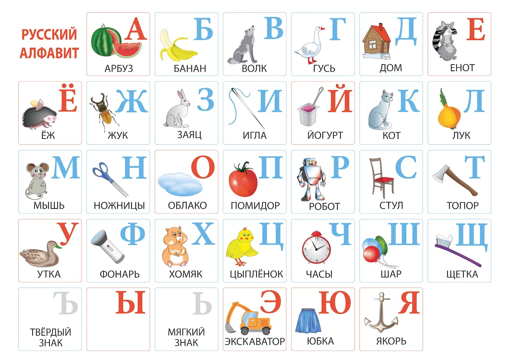 Азбука в картинках. Алфавит. Алфавит. Английский алфавит. Алфавит русский по порядку произношение букв.