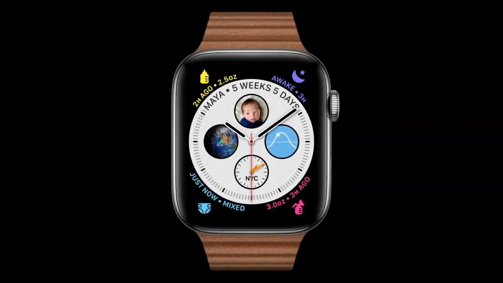 Дата выпуска apple watch. Циферблат iwatch 7. apple watch series 7. циферблаты для apple iwatch 7. циферблаты apple watch series 7.