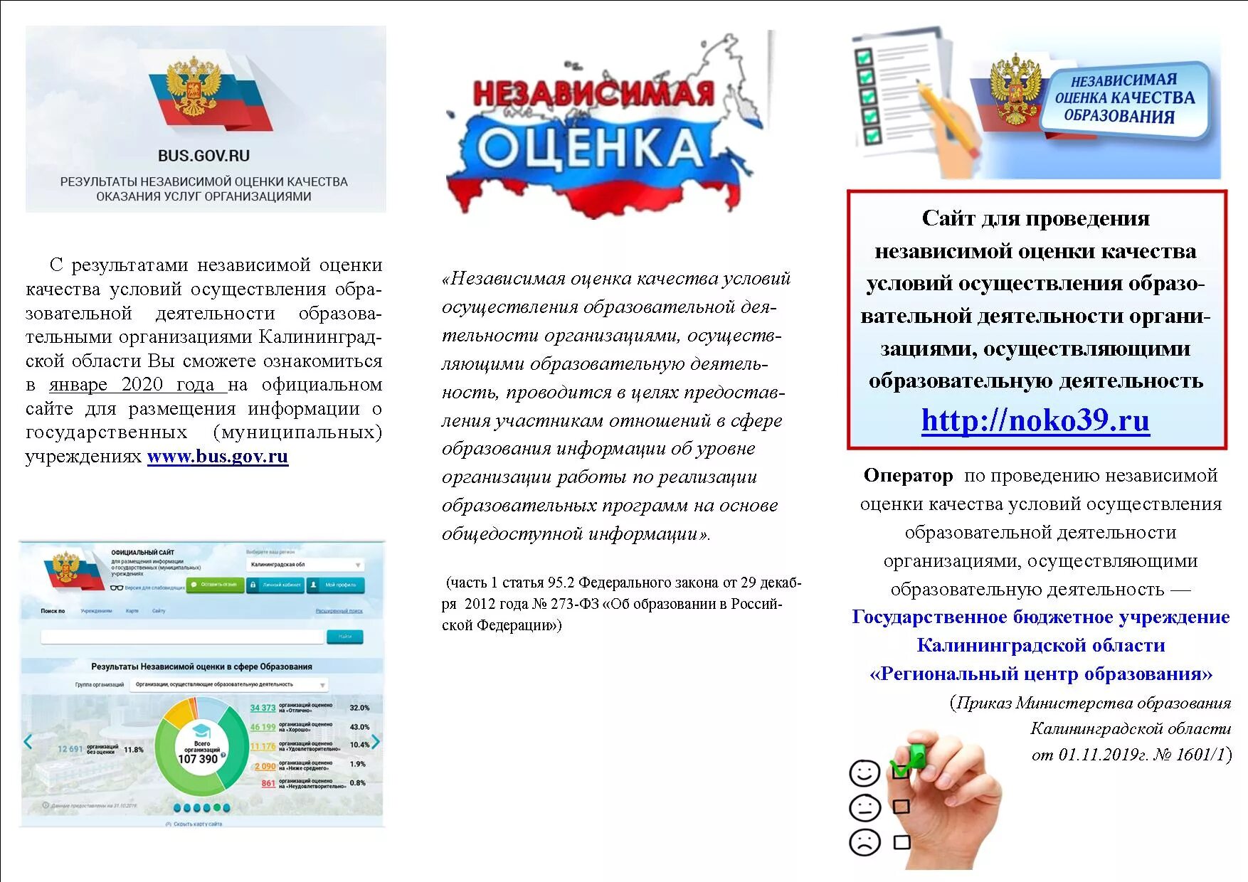 Независимая оценка качества образования. Независимая система оценки качества образования. Независимая оценка качества образовательных программ. Создание персонифицированных учебных программ это. Независимая оценка качества образовательной деятельности.