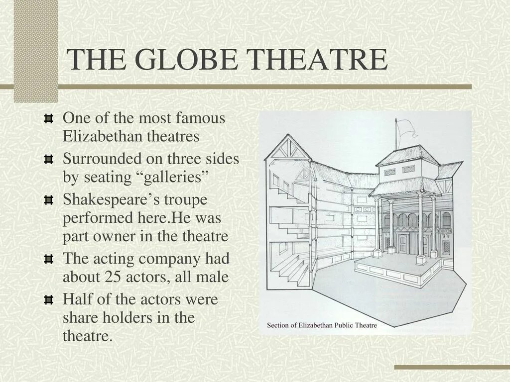 The theatre was built in the