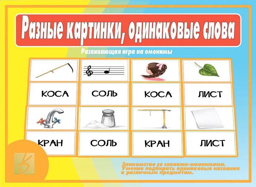 Кран омоним. Одинаковые слова. омонимы. разные картинки одинаковые слова. слова с разными значениями.