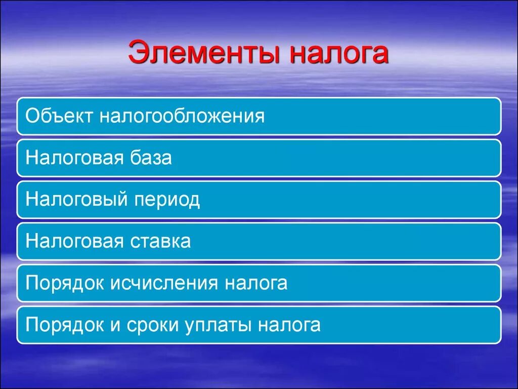 Перечислите обязательные элементы установления налога. Элементы налога. назовите элементы налогообложения. перечислите элементы налога. основные и факультативные элементы налога.