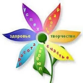 Здоровье творчества