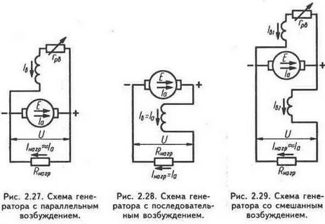 Гпт 4 тг