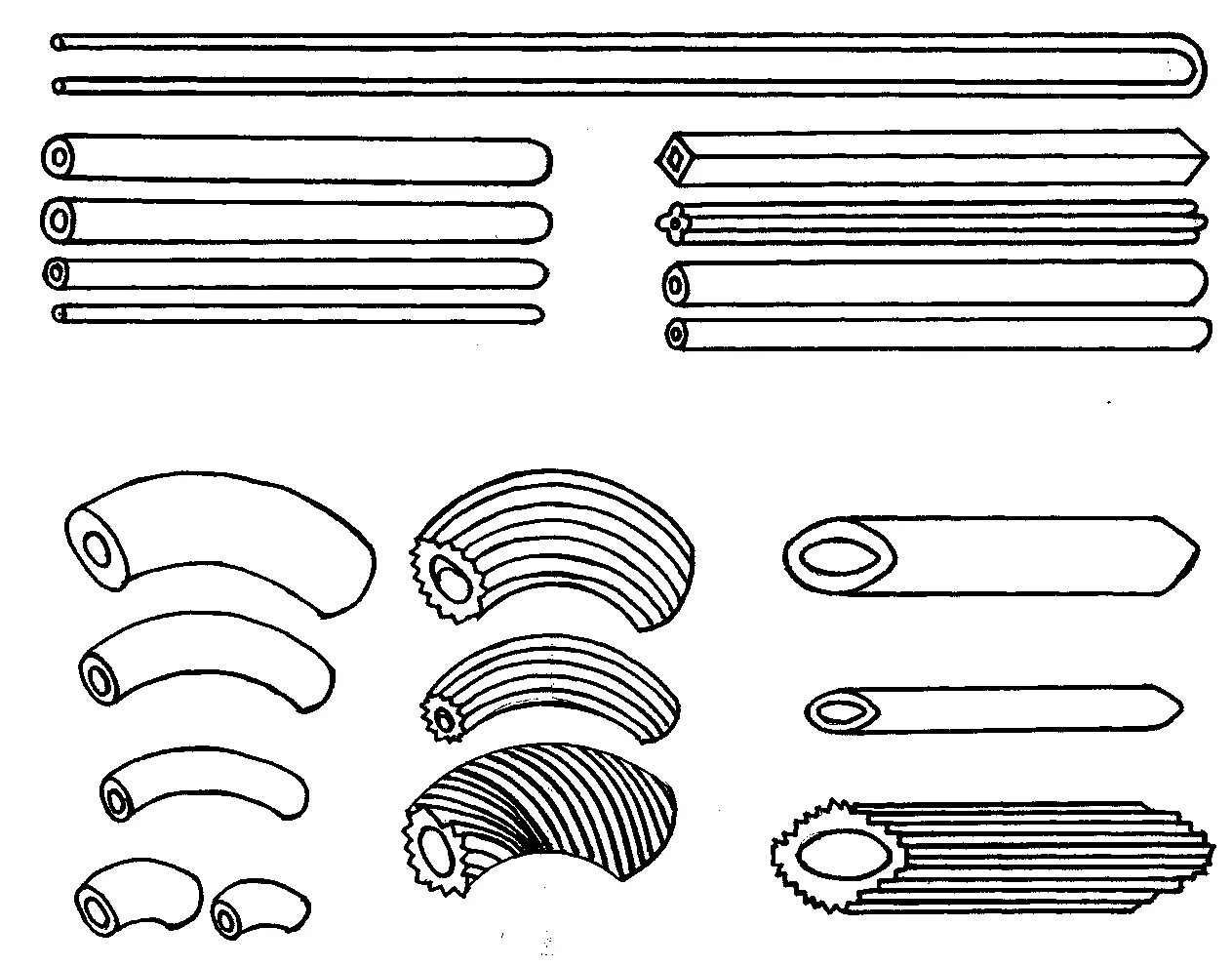 Классификация макаронных изделий. Трубчатые макароны ассортимент. Разновидности трубчатых макаронных изделий. Трубчатые изделия