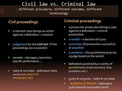 Proceeding
