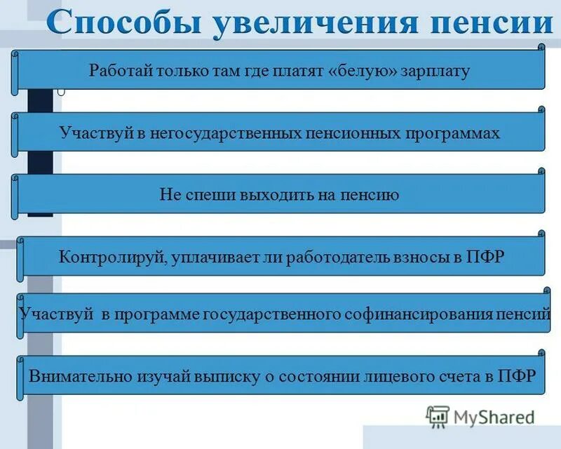 Как увеличить будущую пенсию. Варианты увеличения пенсии. Способы повышения пенсии. Способы увеличения размера пенсии. Способы увеличения пенсии кратко.