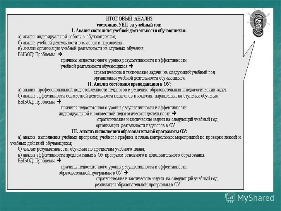 Анализ общеобразовательного учреждения