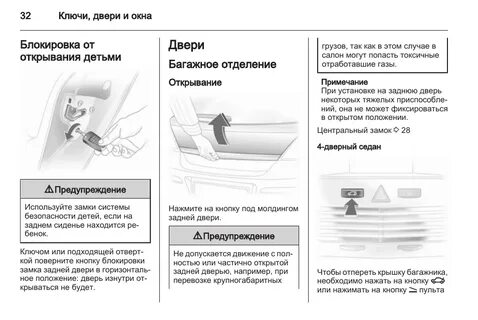 Как заблокировать дверь