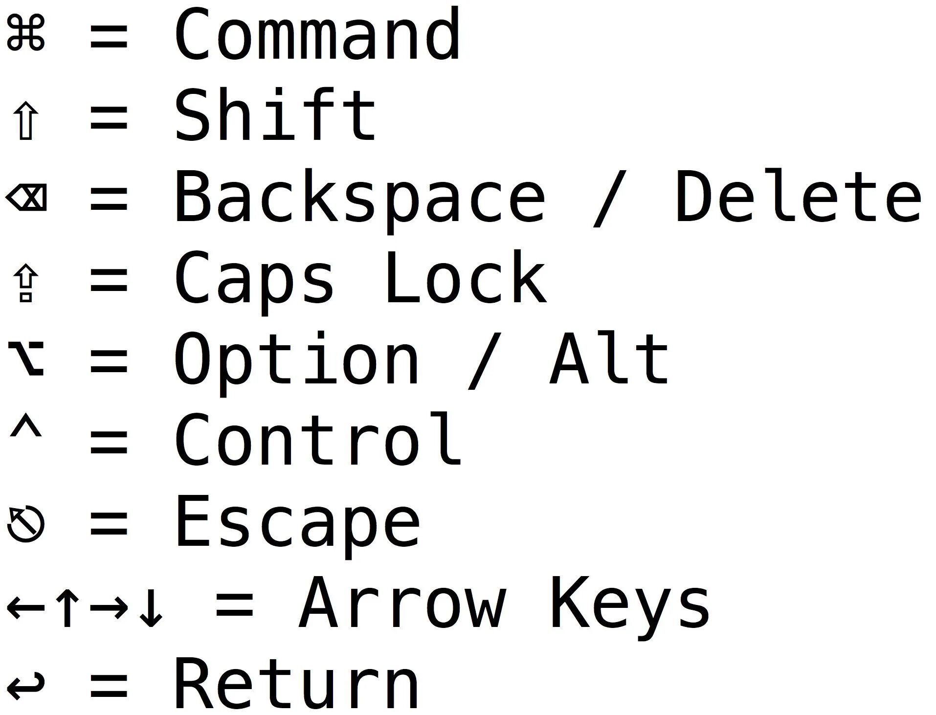 Спецсимволы linux