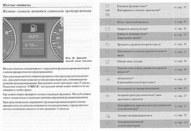 Коды ошибок а6 с5. Коды ошибок а6 с5