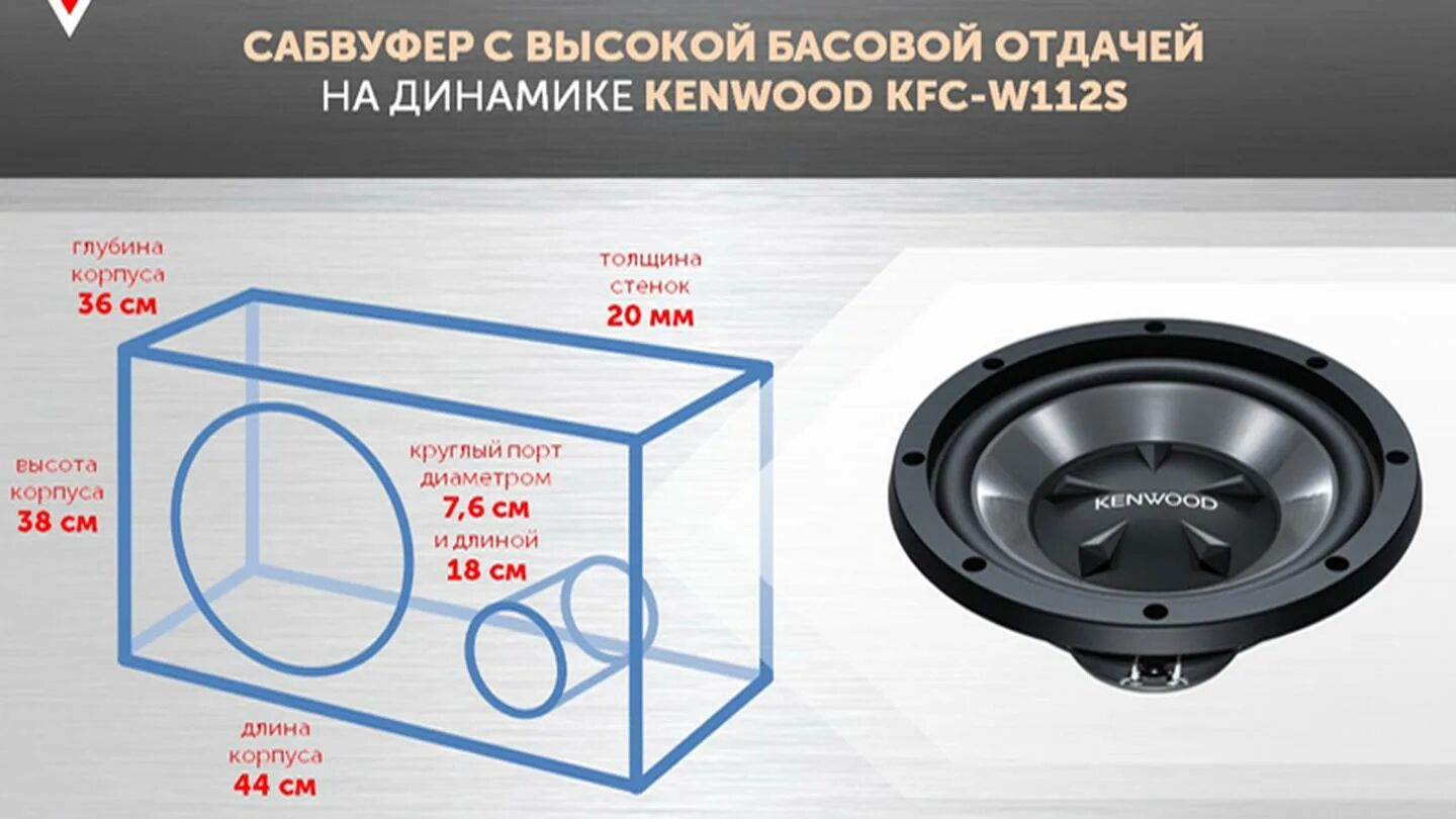 Номинал динамиков. Kenwood KFC-w112s короб. Kenwood KFC-w112s короб чертеж. Короб для саба Кенвуд KFC - w112s. Kenwood w 300s сабвуфер 12.