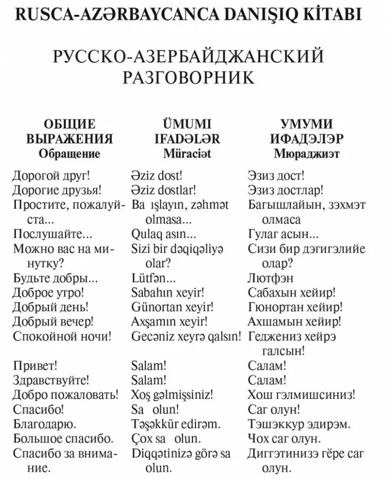 Как переводится азербайджанское слово. Азербайджанско русский разговорник. Азербайджанские слова на русском. Разговорник азербайджанского языка. Русско-азербайджанский разговорник.