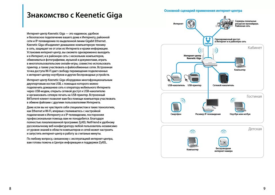 Как подключить mesh keenetic. Как подключить mesh keenetic