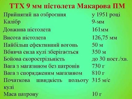 Ттх пм 9