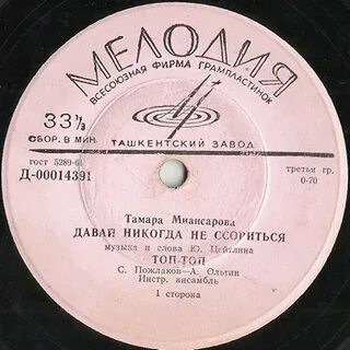 Зачем шуметь и ссориться песня