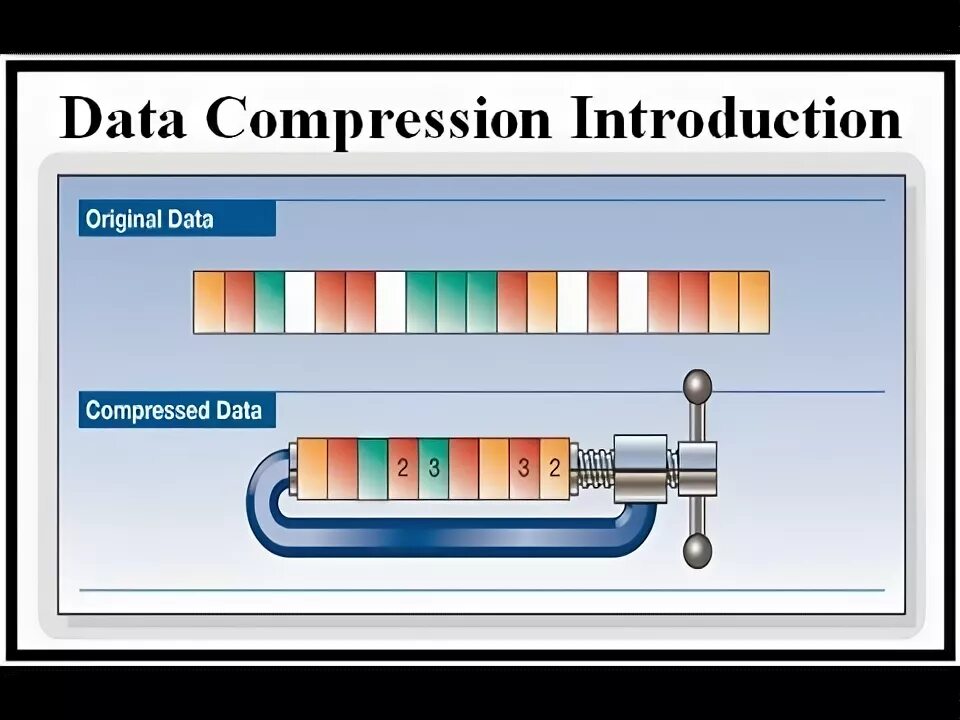 Compress data. Data Compression. Introduction to data Compression. Compressed data. Introduction to data Compression book pdf.