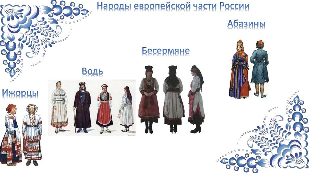 Народы России. Народы европейской части России. Европейские народы России. Наролы европейской части оф. Сообщение о народах европейского юга