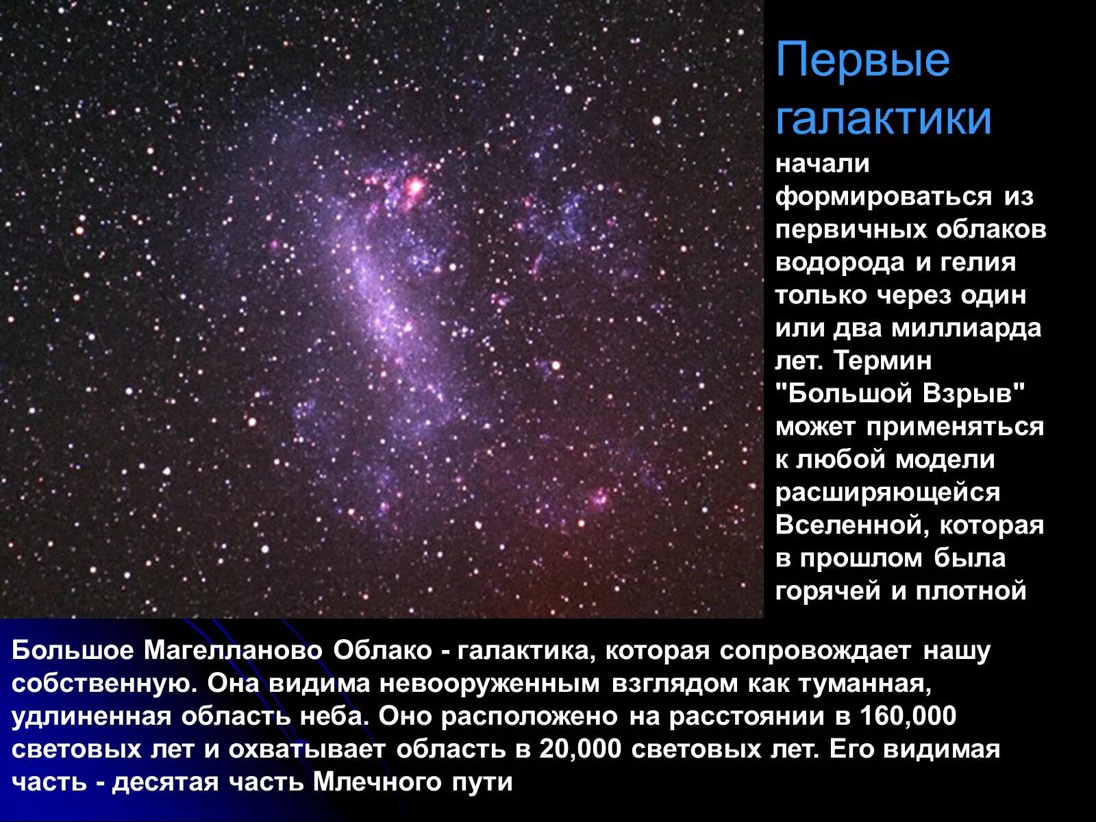 Согласно теории большого взрыва. Теория большого взрыва презентация. Первые Галактики. Теория большого взрыва Вселенной презентация. Гипотеза большого взрыва.