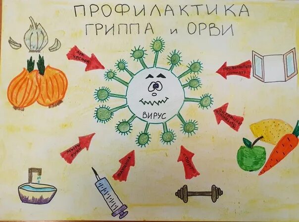 Дети против простуды и гриппа. Малыши против простуды и гриппа конкурс. Малыши против гриппа рисунки. Рисунок на тему против простуды. Малыши против простуды и гриппа конкурс 2023.