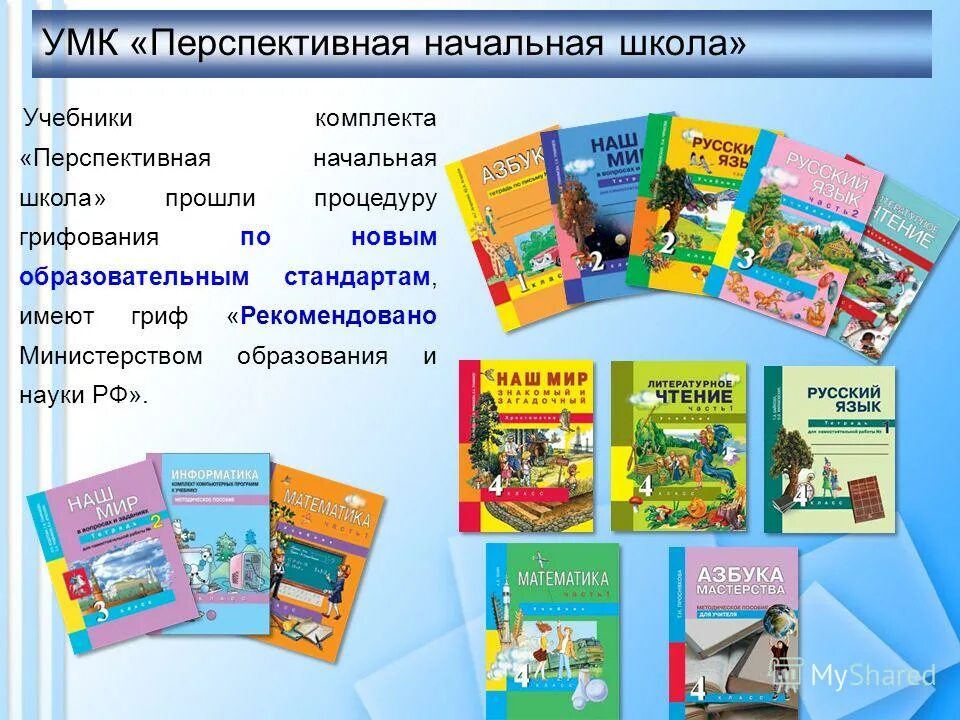перспектива программа для начальной школы. умк перспективная начальная школа. программа перспектива начальная школа отзывы. перспектива программа для начальной школы 1 класс. умк по программе перспектива 1 кл.
