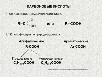 Koh кислота