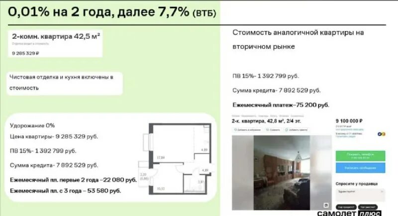 самолет омск недвижимости плюс. агентство недвижимости самолет плюс астрахань. самолет плюс омск. самолет омск недвижимости плюс. самолет омск недвижимости плюс.