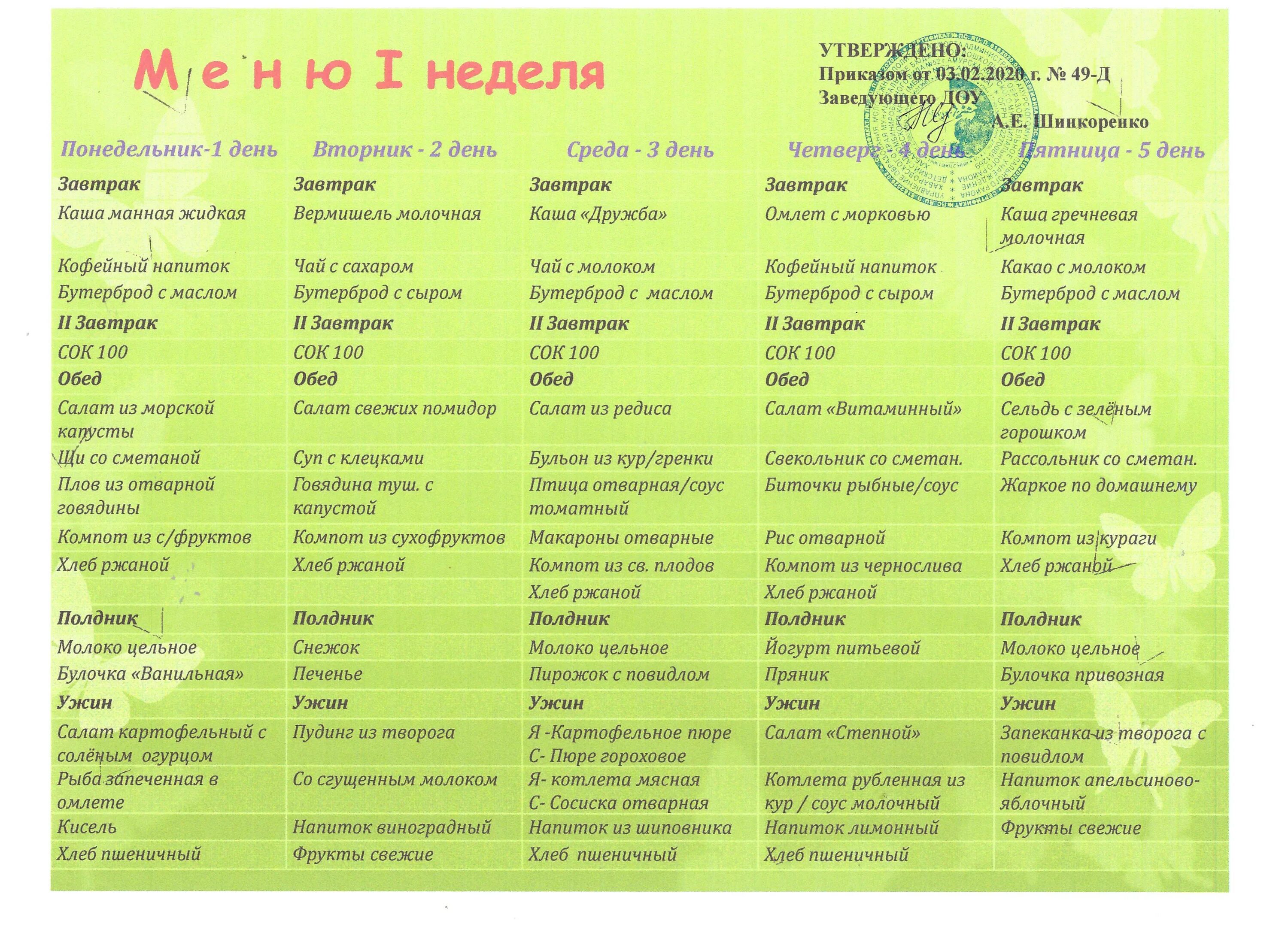 10 дневное меню новый санпин. Меню в садике для детей. Меню детского питания в детских садах. Приблизительное меню для детского сада. Детское меню дошкольника.