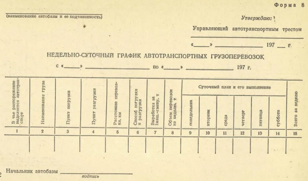 План работы автомобиля. Составление недельно суточного Графика производства СМР. Недельно-суточный график выполнения СМР. Недельный суточный график. Недельно суточный график поставки материалов.