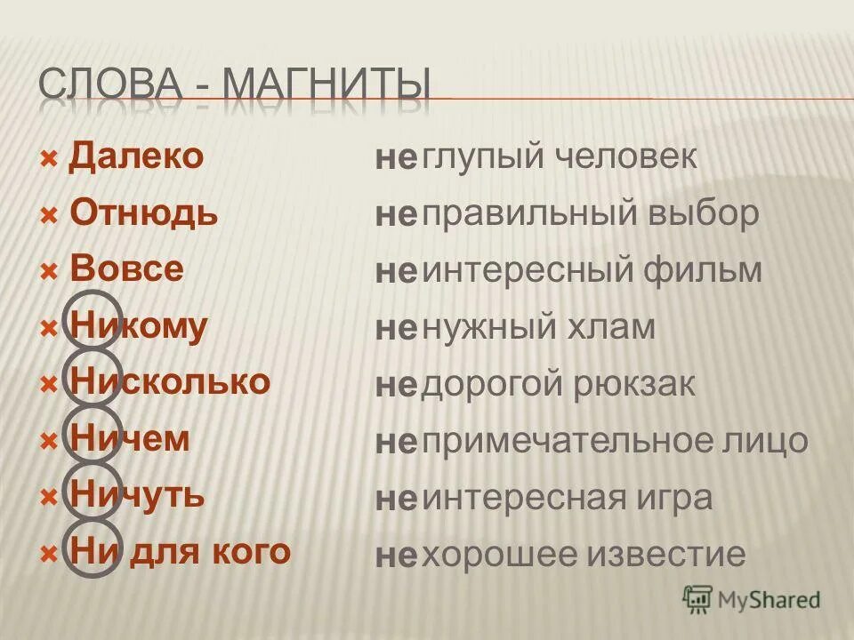 Далеко вовсе ничуть нисколько. Вовсе не отнюдь не далеко не ничуть. Далеко ничуть нисколько. Вовсе не интересный. Далеко не вовсе не.