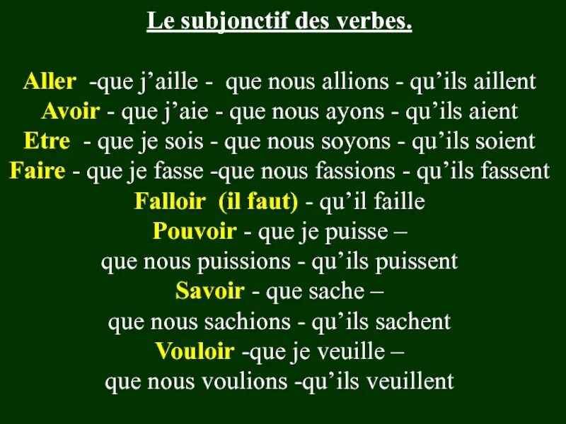 Le subjonctif present во французском языке. Сослагательное наклонение во французском языке. Subjonctif present исключения. Сослагательное наклонение во французском. Образование subjonctif present во французском языке.