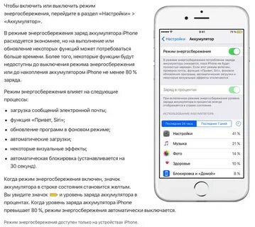 Режим зарядки айфон