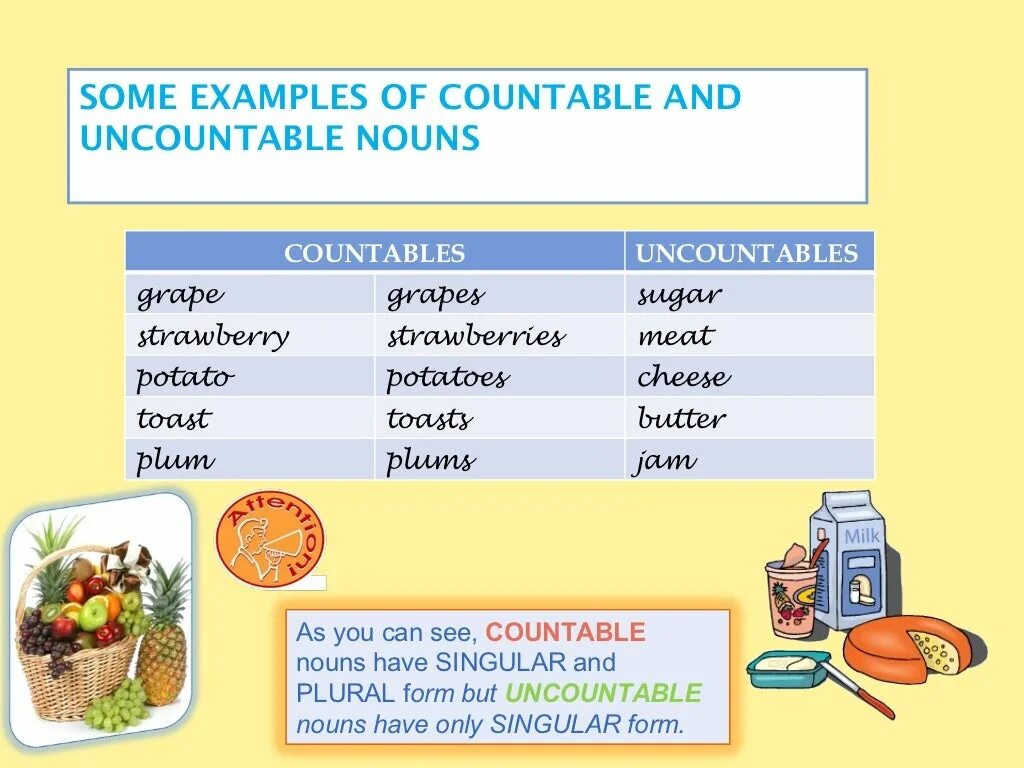 Countable and uncountable Nouns. Исчисляемые и неисчисляемые существительные countable and uncountable Nouns. Countable and uncountable Nouns таблица. Countable and uncountable Nouns примеры.