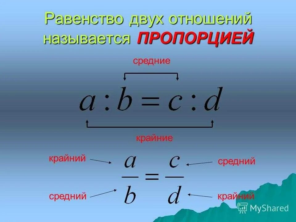 Как находить пропорции 6 класс. Пропорции 6 класс. Пропорции 6 класс математика. Отношения и пропорции 6 кла. Составь любую пропорцию